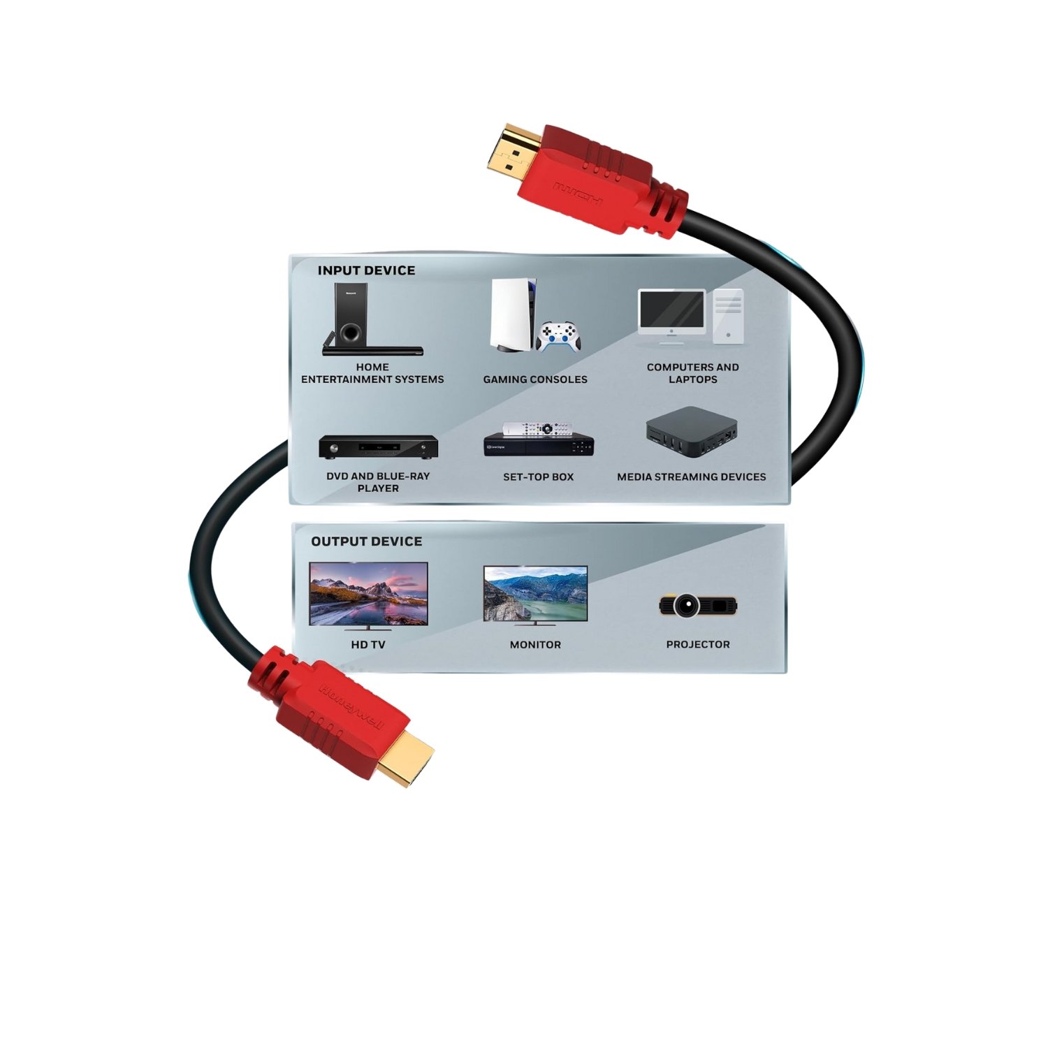 HONEY WELL HDMI TO HDMI CABLE 2 METER - Image 3